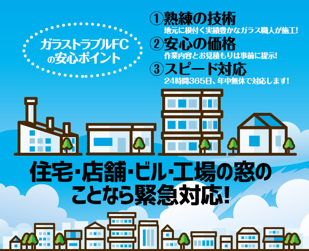 [スマホ用画像]緊急の窓ガラス修理･交換>24時間365日対応｡ガラストラブル愛知県名古屋市瑞穂区にお任せ